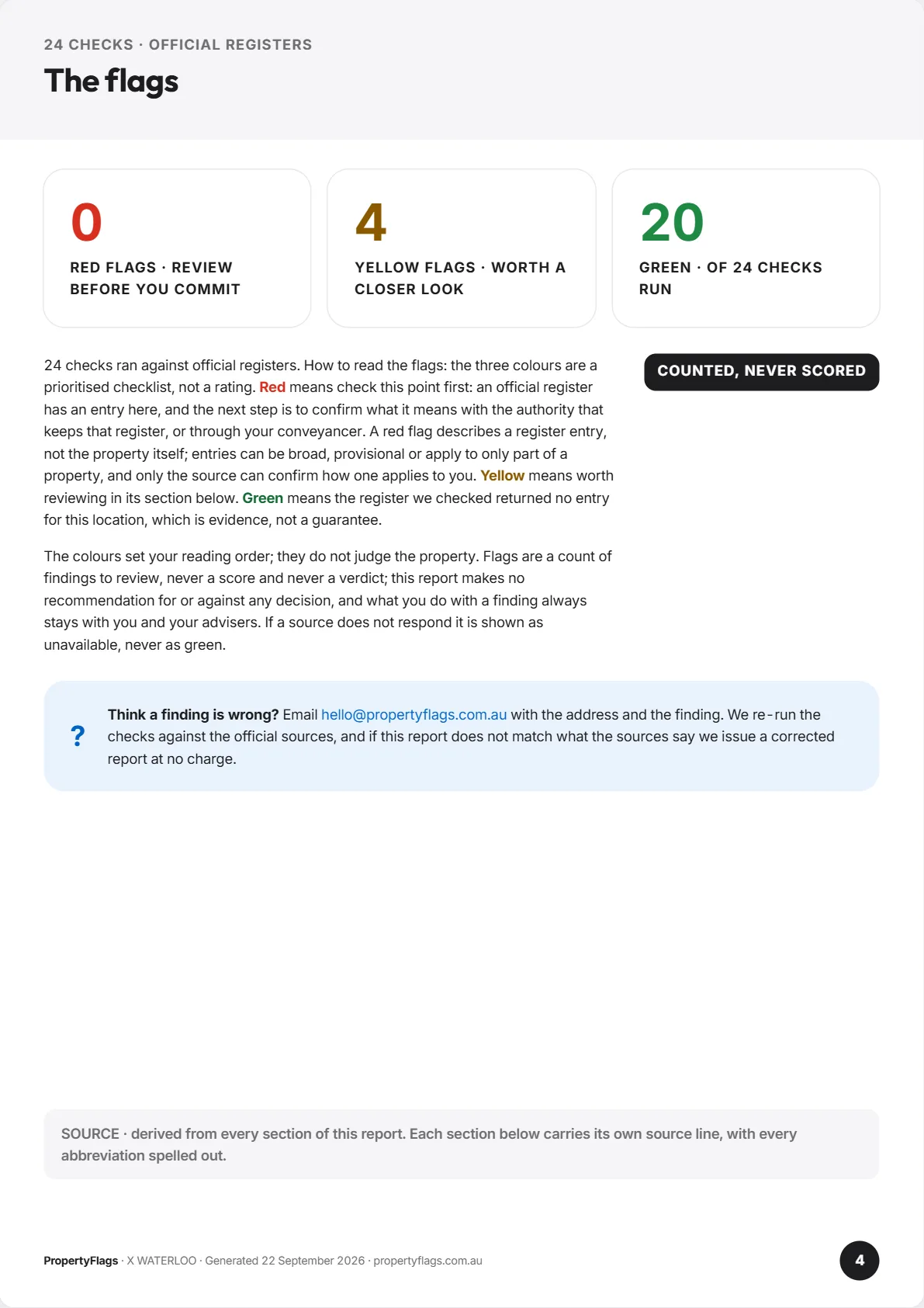 The flags page: red, yellow and green counts with how to read them
